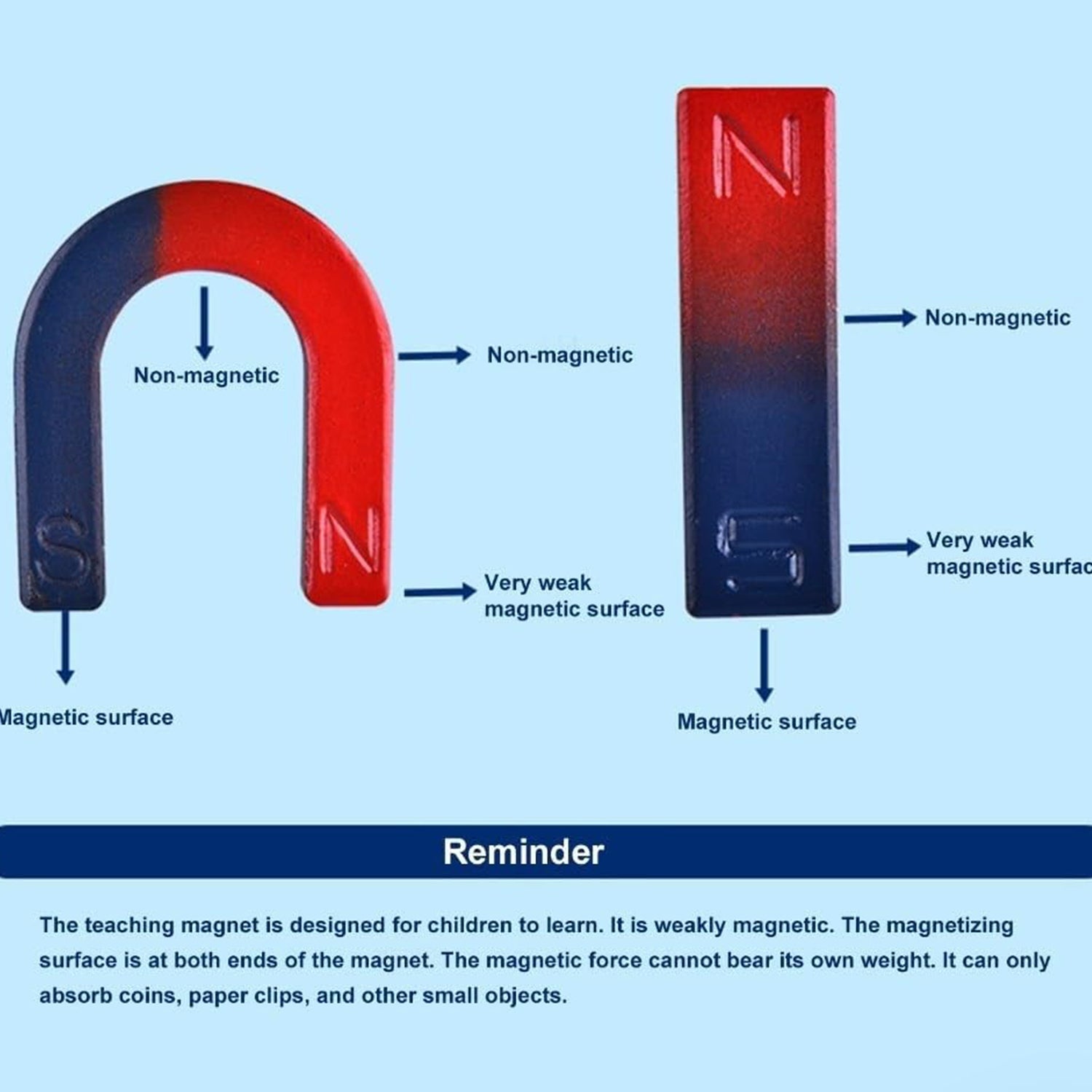 8880 Teaching Aids Magnetic Science Kit Funny Kids DIY Science Kits Educational Experiment Games 8880 Teaching Aids Magnetic Science Kit Funny Kids DIY Science Kits Educational Experiment Games